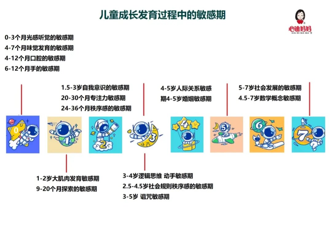 感覺統(tǒng)一訓(xùn)練_統(tǒng)覺訓(xùn)練怎么訓(xùn)練_什么是感覺統(tǒng)合訓(xùn)練