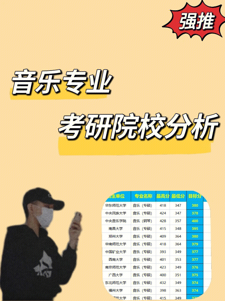 大學(xué)選修課可以跨專業(yè)嗎_大學(xué)選修課可以選幾門_大學(xué)選修課可以選別的專業(yè)