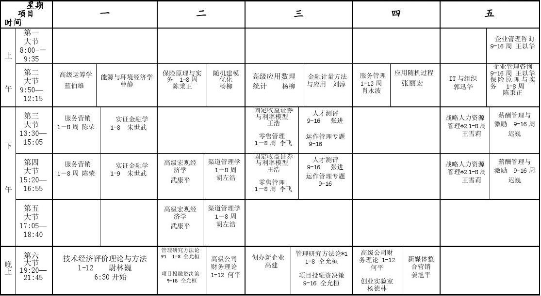 大學(xué)選修課可以選別的專業(yè)_大學(xué)選修課可以選幾門_大學(xué)選修課可以跨專業(yè)嗎