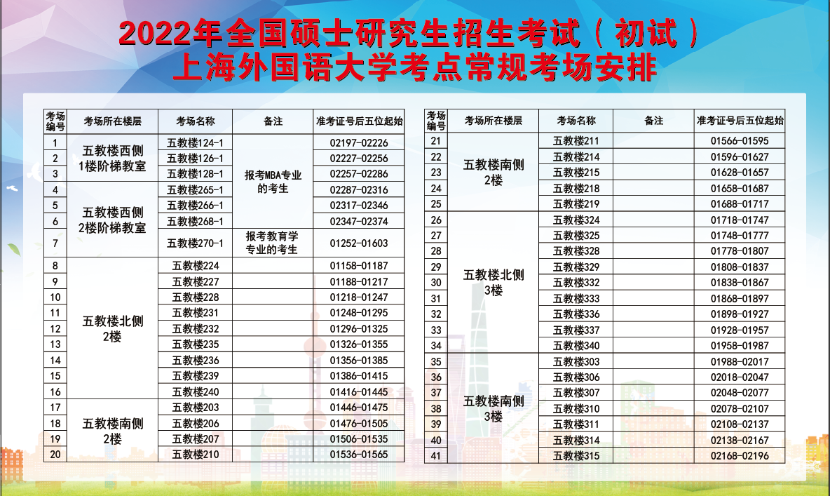 查詢英語成績大學的軟件_大學英語成績查詢_如何查詢大學英語成績