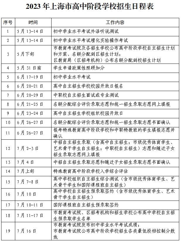 美國留學招生_美國留學入學條件_美國留學生入學考試