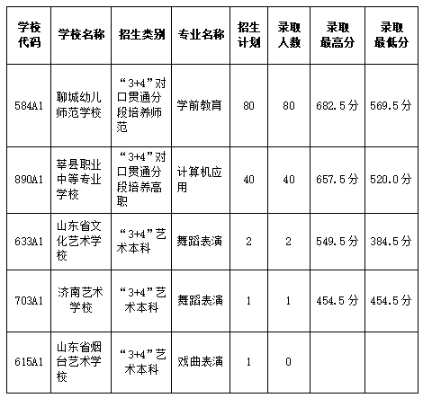 美國留學招生_美國留學生入學考試_美國留學入學條件