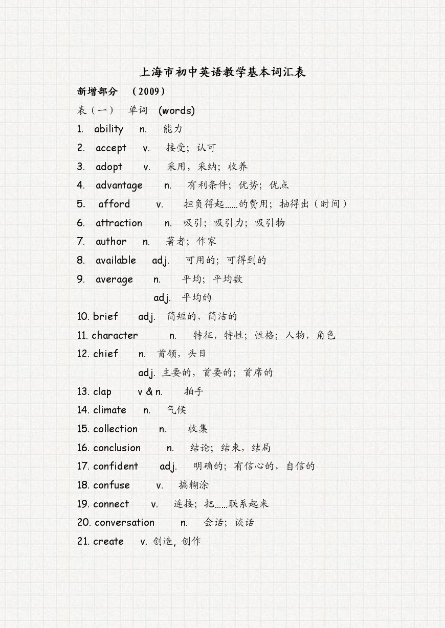 美國留學語言_美國留學語言要求_美國留學語言學校