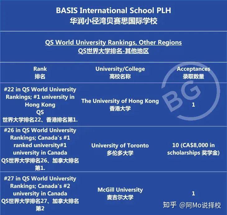 伯明翰大學視頻介紹_伯明翰大學怎么樣_伯明翰大學學院