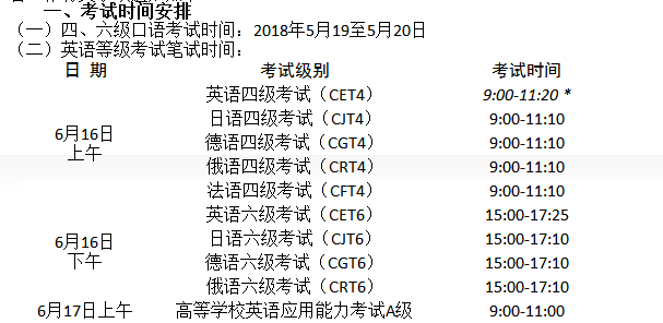 大學生英語查詢成績_大學生英語考試成績查詢_大學英語四級考試成績查詢
