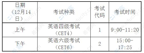 大學英語四級考試成績查詢_大學生英語考試成績查詢_大學生英語查詢成績