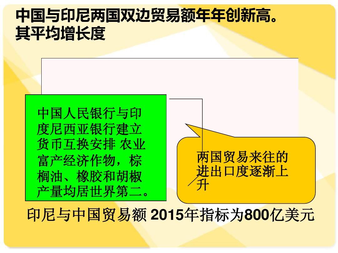 美國電影_美國十大啦_美國總統(tǒng)