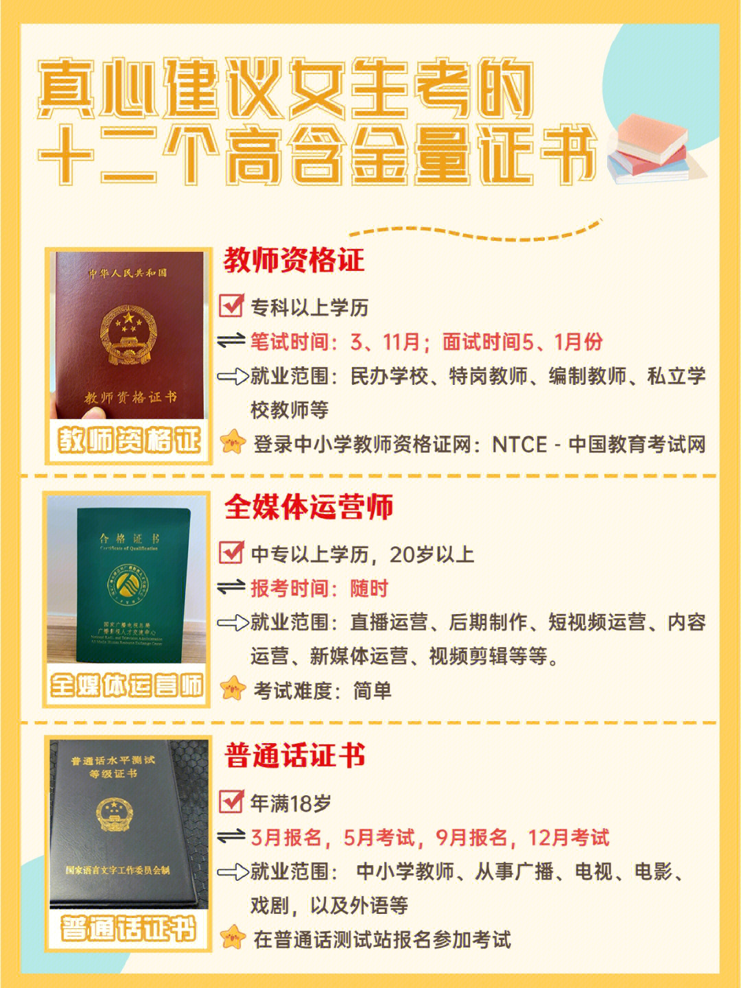 所有證書含金量排名_大學(xué)證書含金量排名_含金量排名前十證書