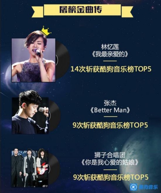 美國音樂榜billboard_美國音樂榜叫什么_美國音樂榜