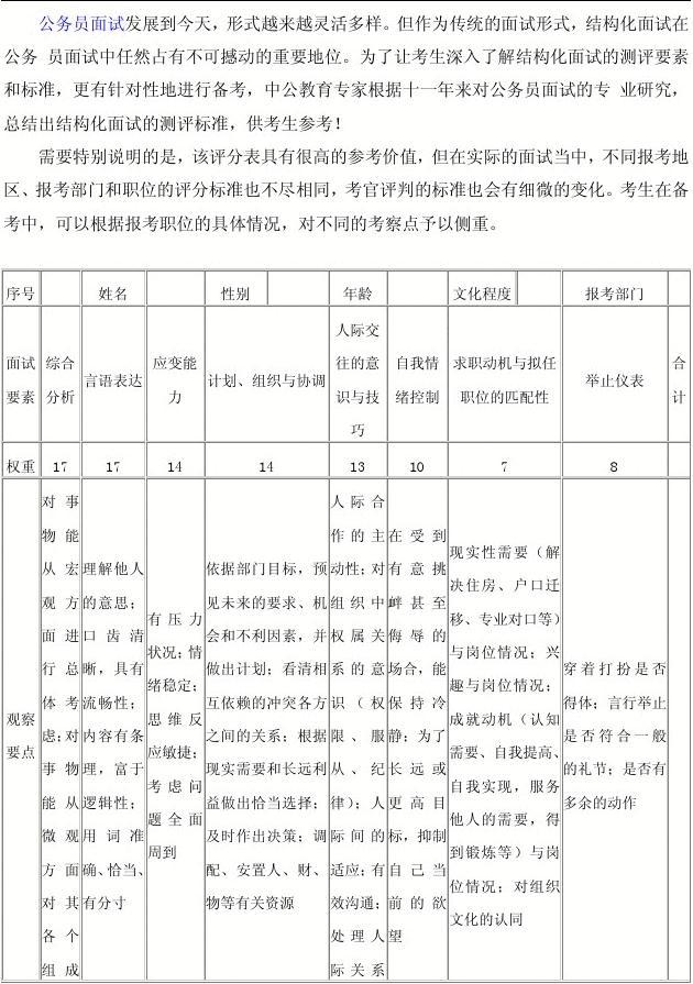 大專考公務員職位列表_大專公務員考試職位表_大專公務員招考崗位