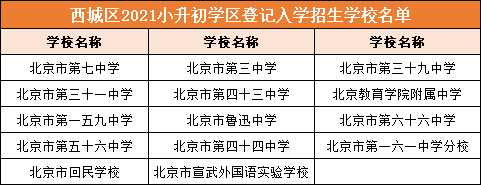 芳草地國際學校世紀小學_世紀村芳草地小學_芳草地國際學校世紀小學校歌