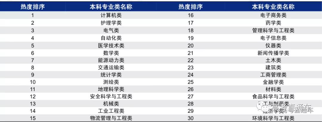 上地101中學(xué)校額到校_上地101中學(xué)多少個(gè)班_上地101中學(xué)