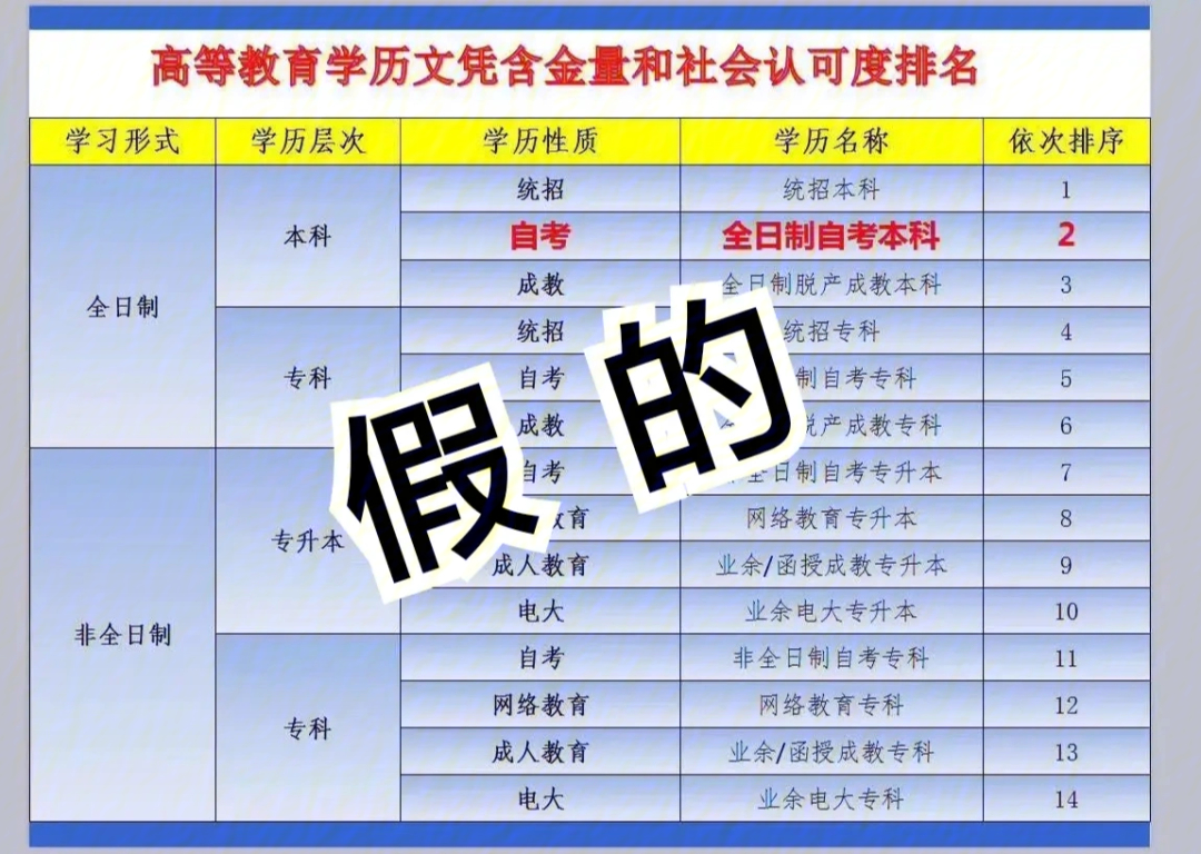 大專意思是大學嗎_大專什么意思_大專意思是什么