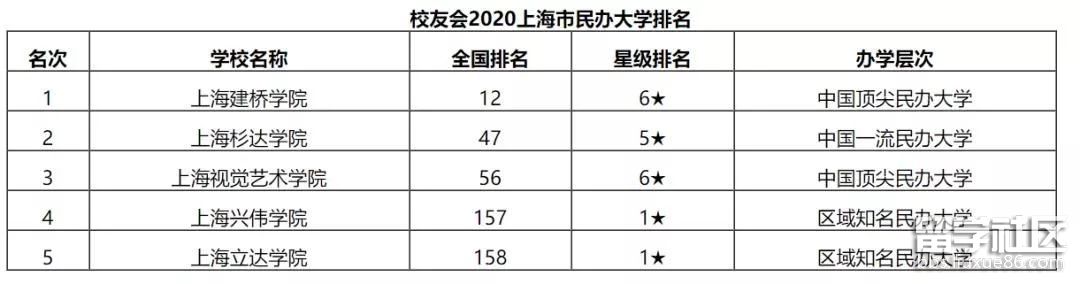 紐卡斯爾大學_紐卡斯爾大學碩士含金量_紐卡斯爾大學世界排名