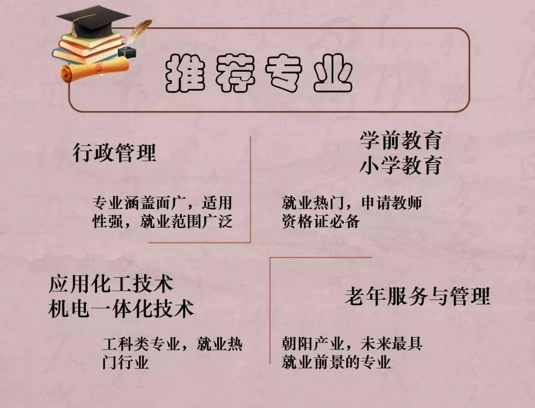 大專文化程度寫大學還是大專_大專是什么文化程度_大專文化程度是什么意思
