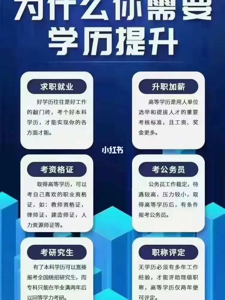 大專是什么文化程度_大專文化程度是什么意思_大專文化程度寫大學還是大專