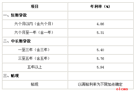日本出國留學申請條件_澳洲出國留學申請條件_出國留學申請條件