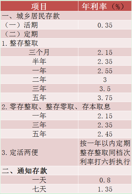 澳洲出國留學申請條件_日本出國留學申請條件_出國留學申請條件