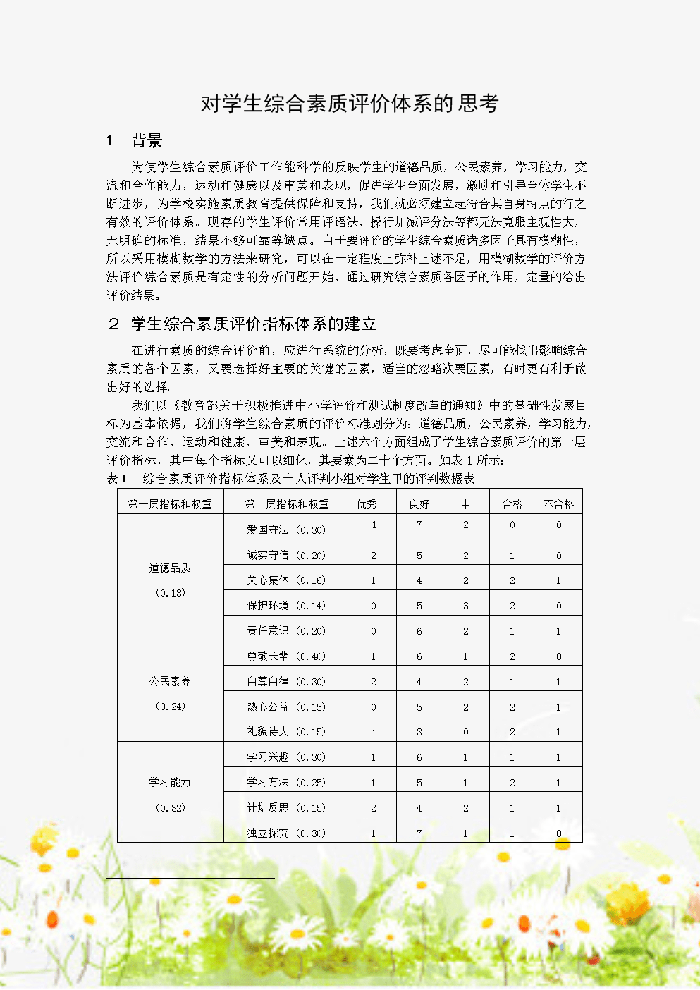 排名前00的大學(xué)_排名大學(xué)前十名_排名大學(xué)前100