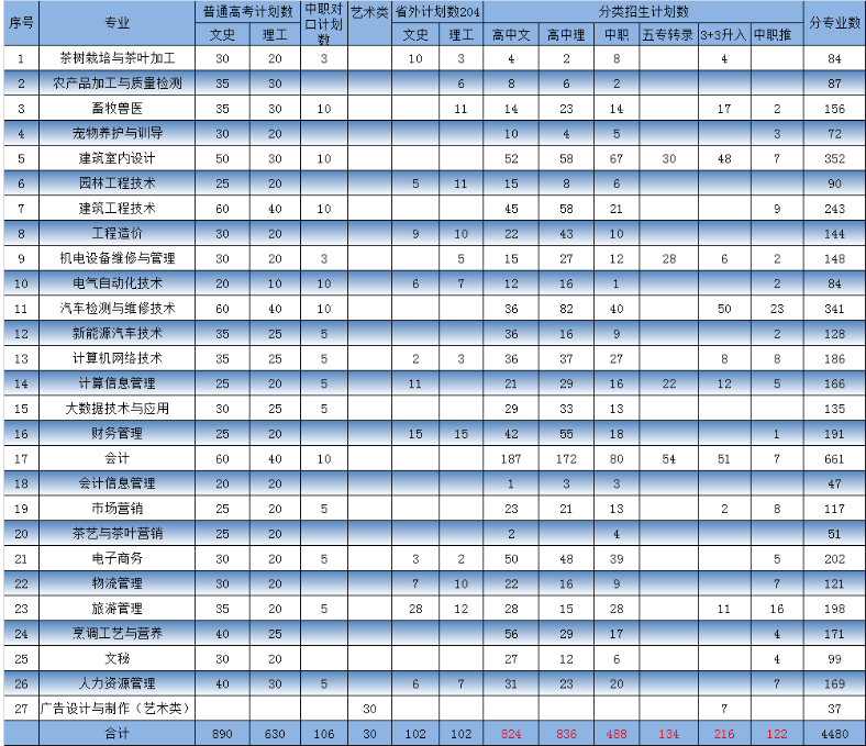 匹茲堡州立大學(xué)_匹茲堡州立大學(xué)相當(dāng)于_匹茲堡州立大學(xué)qs排名
