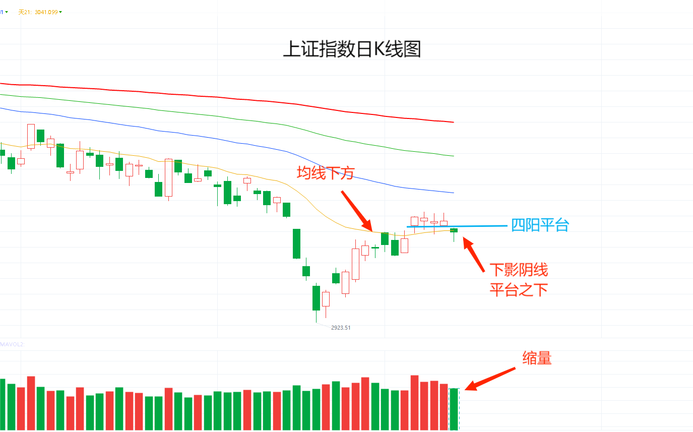 葡萄牙西班牙是一個國家嗎_葡萄牙西班牙_葡萄牙西班牙旅游最佳時間