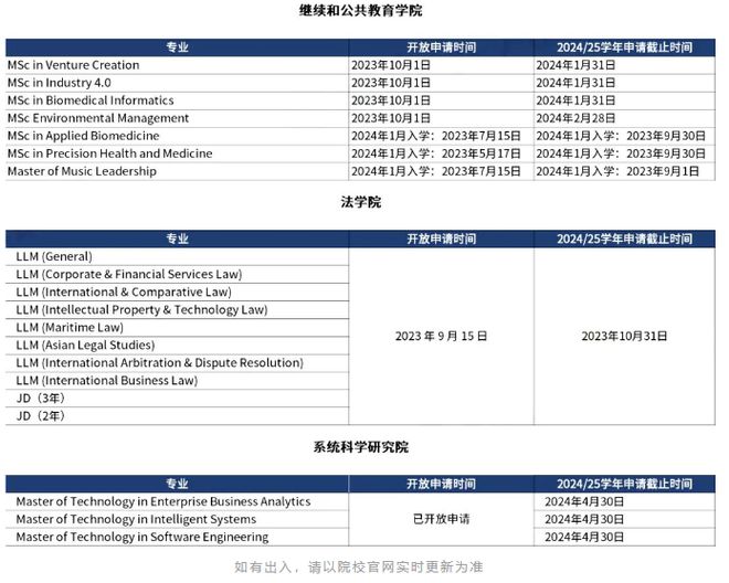 科倫坡大學(xué)_科倫坡大學(xué)怎么樣_科倫坡大學(xué)排名