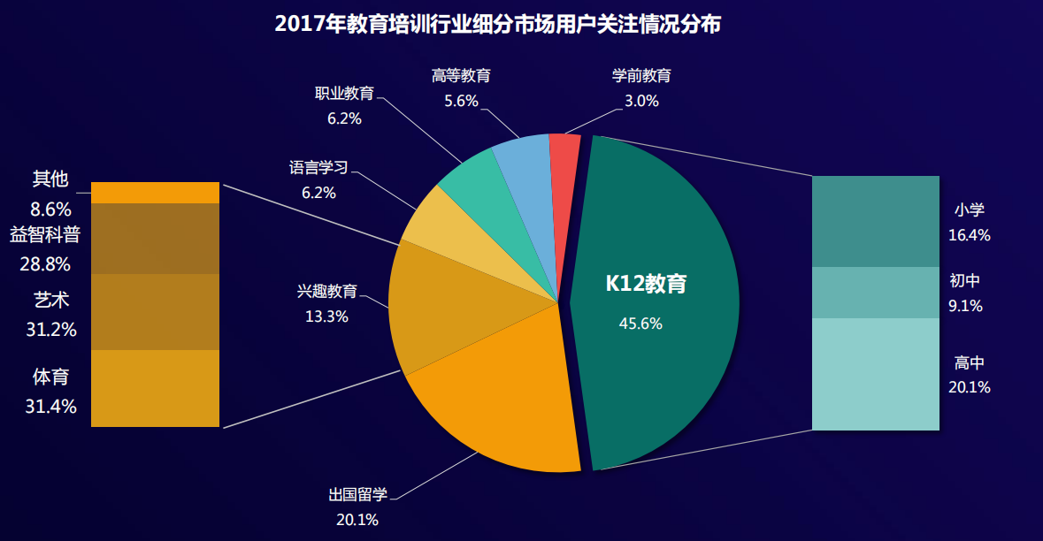 k12教育論壇_k12教育論壇網(wǎng)_k12教育論壇小學(xué)版