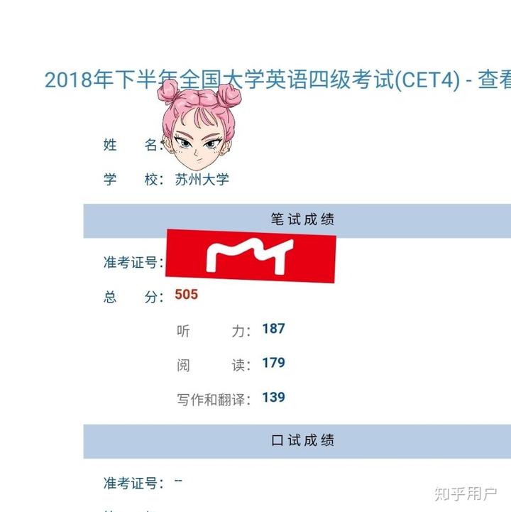 六級多少分算過_要過六級各部分應該得分是多少_六級過了分數重要嗎