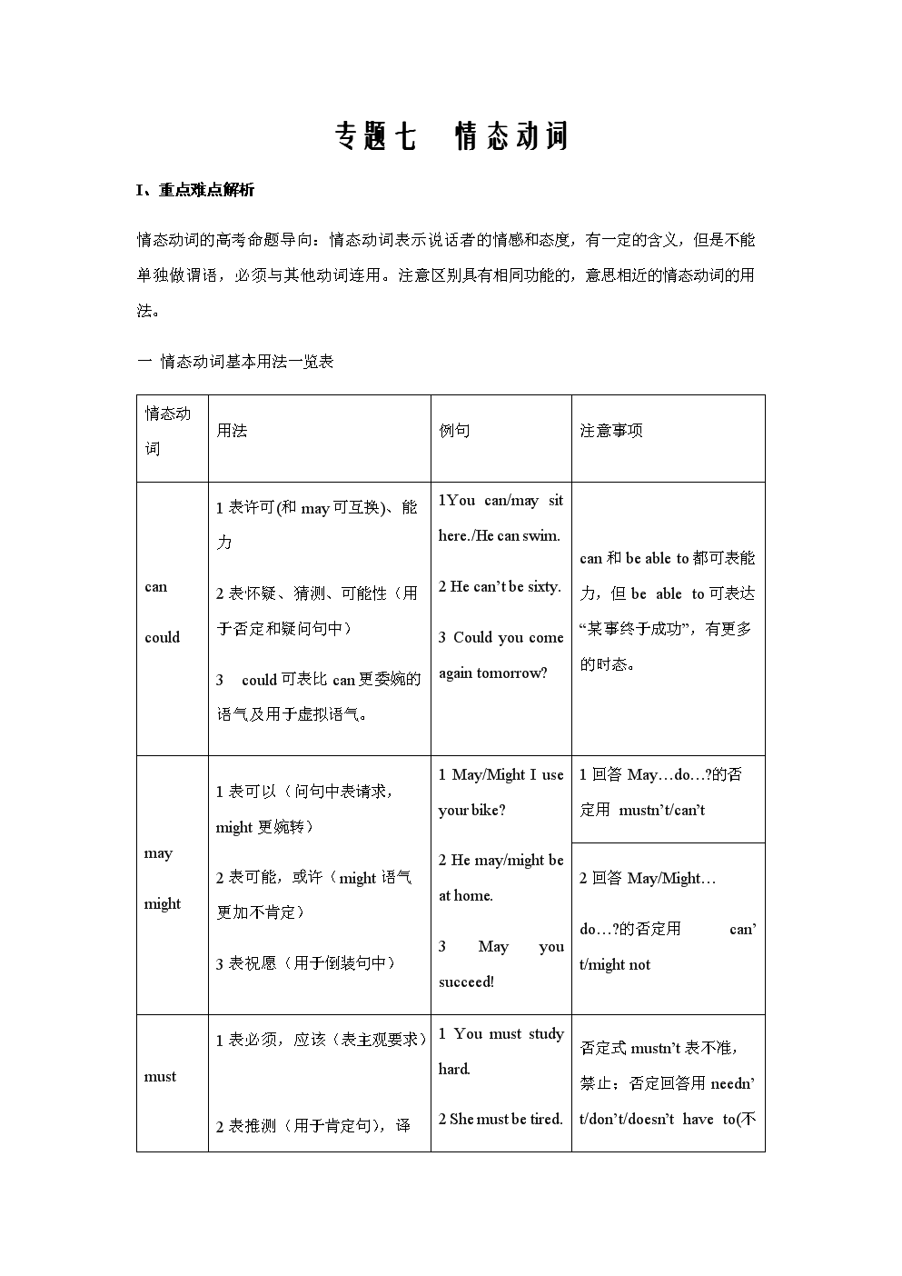意思是的英文_preposition是什么意思_意思是輕聲嗎