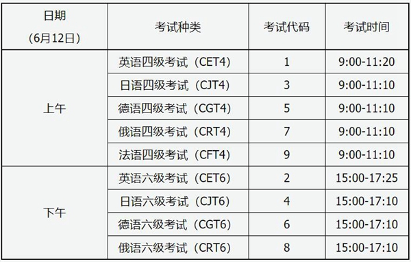六級(jí)考試九月時(shí)間_六級(jí)考試時(shí)間2024 九月_六級(jí)考試時(shí)間九月份