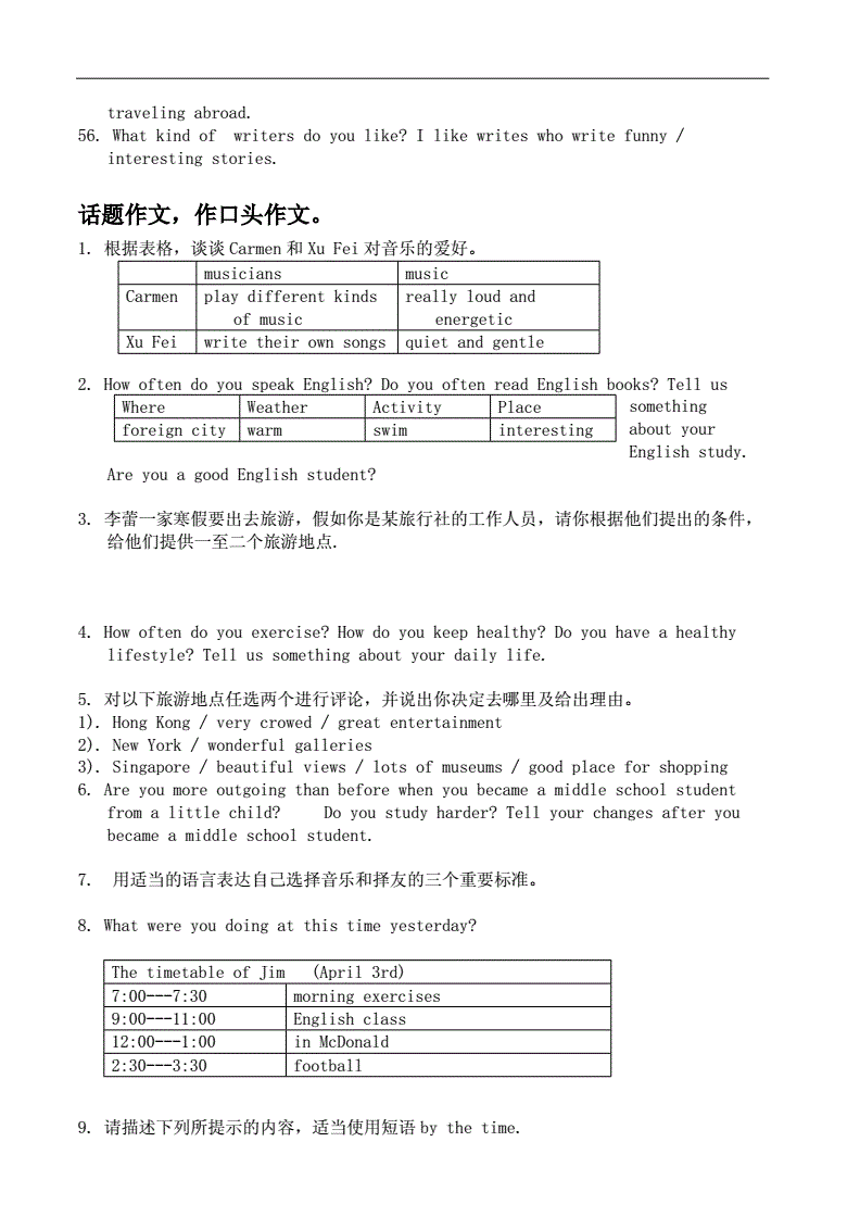 六級口語程序_六級口語怎么考的_六級口語流程