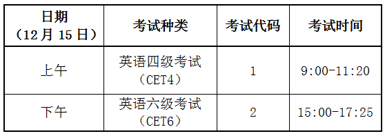 六級準考證打印截止時間_六級打印準考證時間截止時間_六級考試打印時間