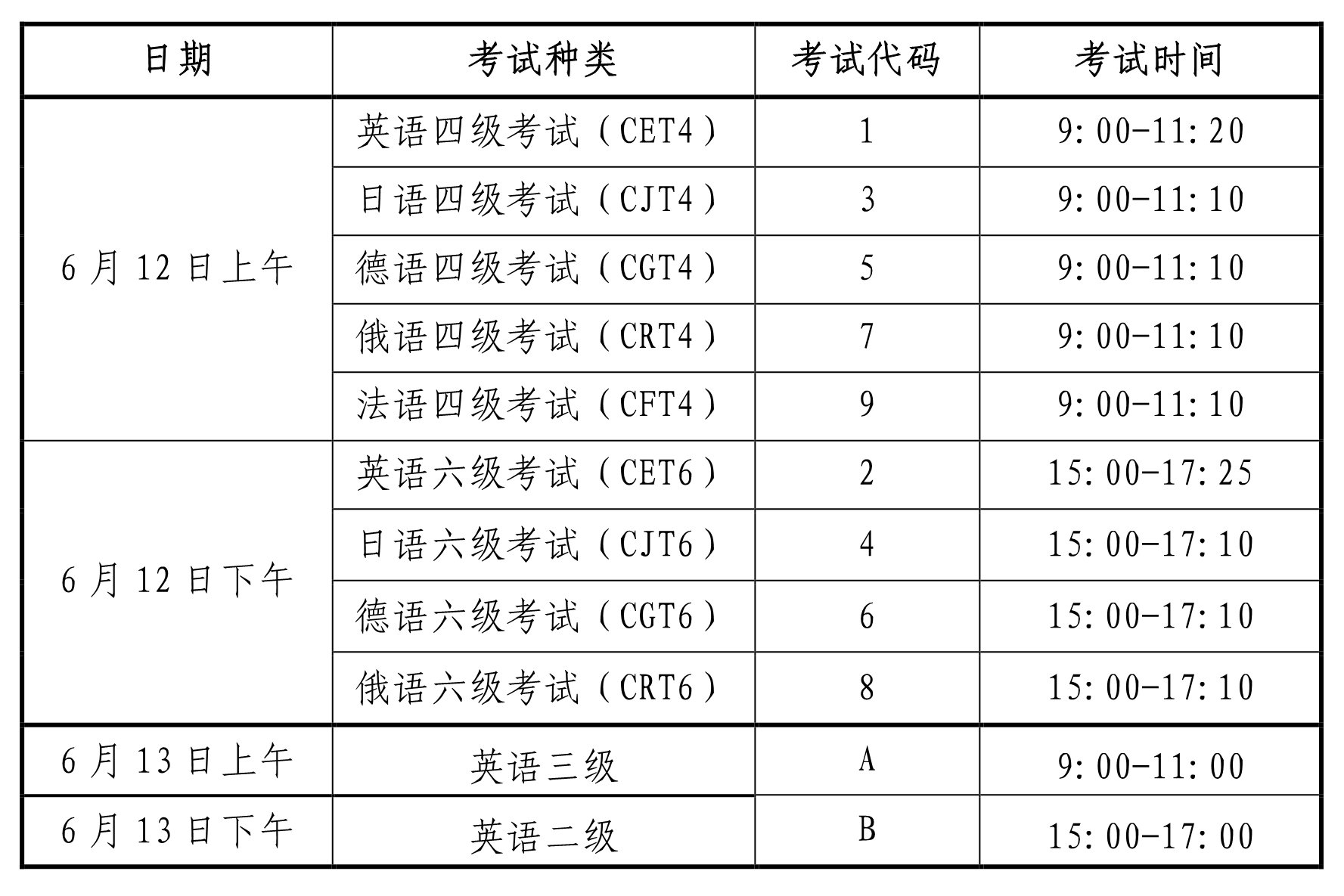 六級打印準考證時間截止時間_六級準考證打印截止時間_六級考試打印時間