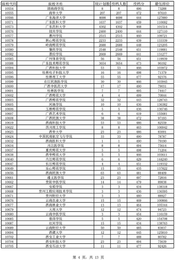 魯東大學(xué)是幾本_山東的魯東大學(xué)是一本是二本_魯東大學(xué)校本部在哪里