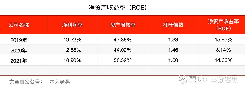 企業盈利能力分析_盈利能力分析企業有哪些_盈利能力分析企業推薦