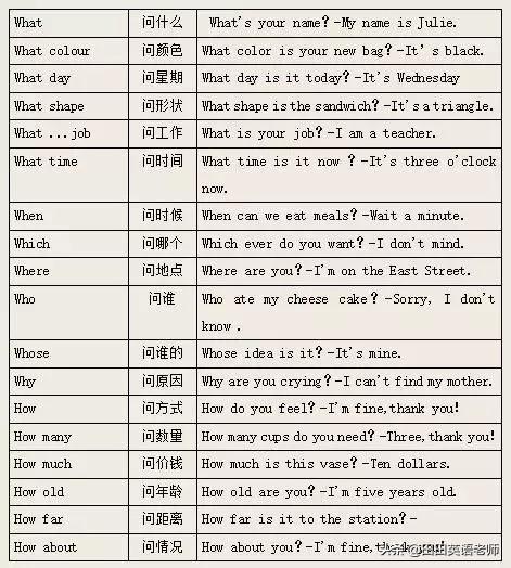 意思是什么_purpose是什么意思_意思是英語怎么讀