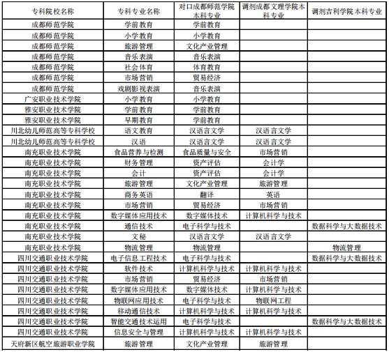成都嘉祥外國語本部_成都七中嘉祥外國語_成都嘉祥外國語學校改名