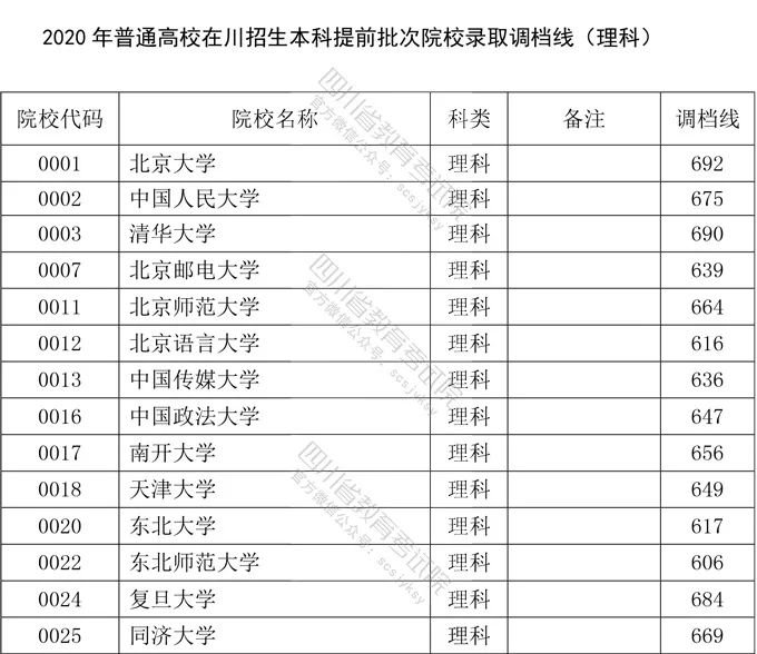 成都嘉祥外國語學校改名_成都嘉祥外國語本部_成都七中嘉祥外國語