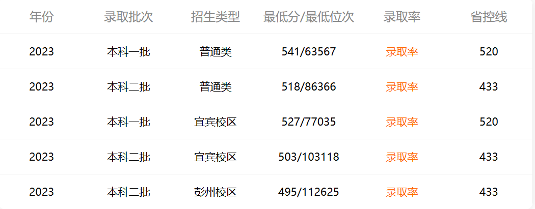 成都嘉祥外國語學校改名_成都嘉祥外國語本部_成都七中嘉祥外國語