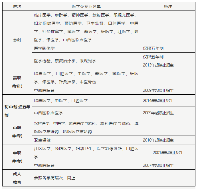 河北留學中介_中介留學機構有哪些_留學中介院校