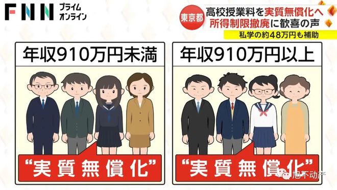 東京大學9歲初體驗_日本東京初中學校_東京tsm學校
