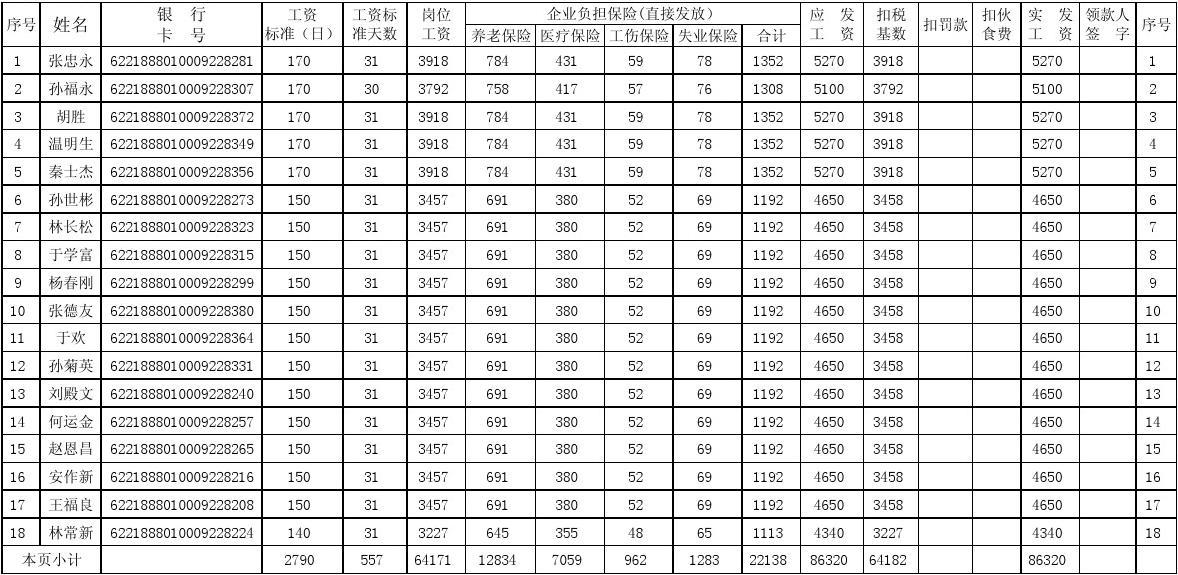 新西蘭出國勞務年齡要求_新西蘭出國勞務條件_出國勞務新西蘭