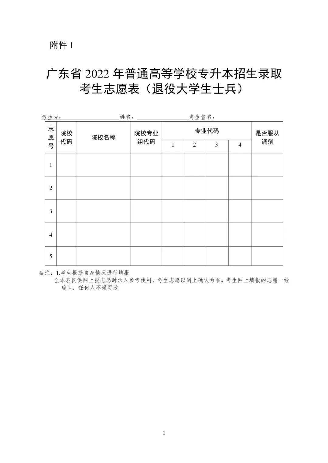 南京農業大學錄取分數線_南京農業大學2021年分數線_南京農業大學專業錄取分數線