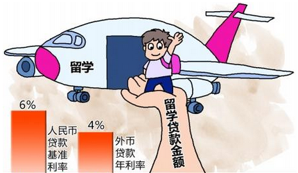 出國留學貸款可以貸多少錢_出國留學貸款可以貸多少_出國留學可以貸款嗎