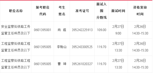 錄取分數湖北線大學2024_湖北大學錄取分數線2024_2021年湖北省大學錄取線