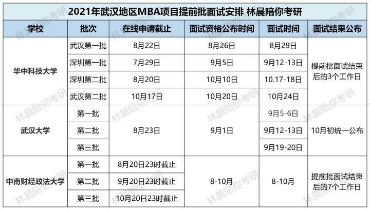 錄取分數湖北線大學2024_湖北大學錄取分數線2024_2021年湖北省大學錄取線