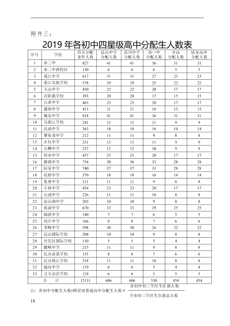 本科一批院校_重慶有哪些醫學院校本科_師范院校本科