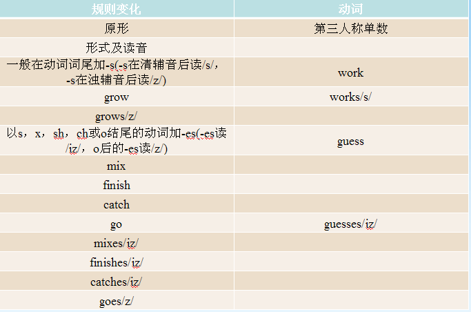 rather是什么意思_意思是輕聲嗎_意思是英語怎么讀