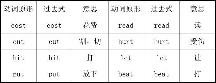 意思是輕聲嗎_rather是什么意思_意思是英語怎么讀