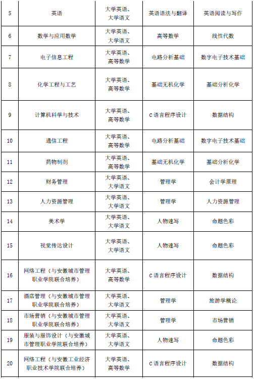 自考南京師范大學含金量高嗎_師范自考南京大學難嗎_南京師范大學自考